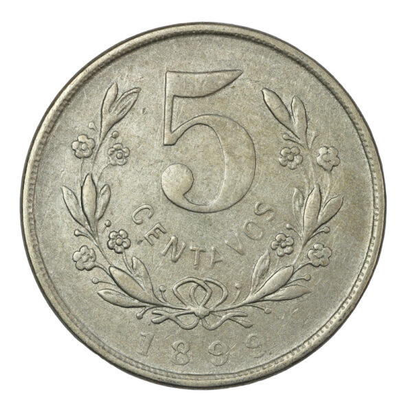Nicaragua coins