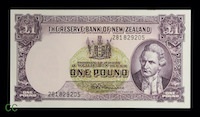 Sterling Banknotes