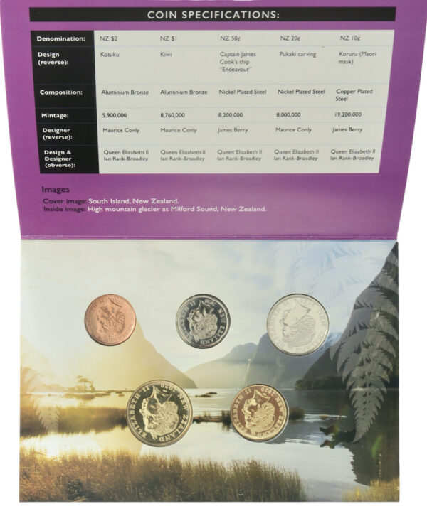 New zealand coin set 2020 scarce