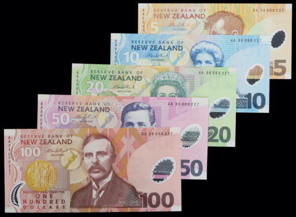 Alan bollard signature banknote set 2008 New Zealand