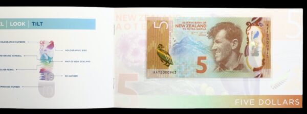 New zealand new design banknotes